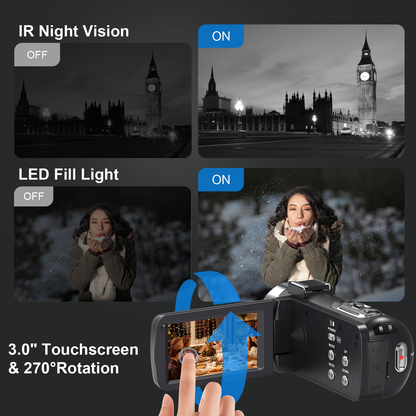 8K Ultra HD 64MP ビデオカメラ　YouTubeカメラ Amazon | ビデオカメラ 8K 64MP YouTubeカメラ WIFI機能 18X